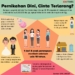 rsz-pernikahan-dini-infograp-IDN Times