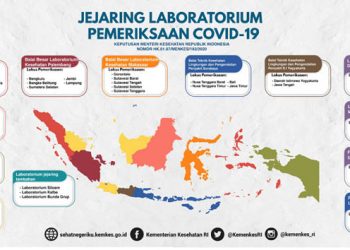 Peta jejaring laboratorium pemeriksaan Covid-19. Data foto: kemenkes RI.