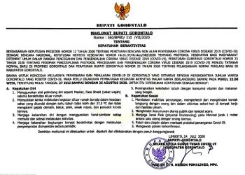 Maklumat Bupati Gorontalo.