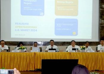 Kepala Kantor Wilayah (Kanwil)Ditjen perbendaharaan( DJPb) Provinsi Gorontalo, Adnan Wimbyarto, saat menyampaikan kinerja APBN lingkup Provinsi Gorontalo hingga 31 Maret 2024, dalam media Briefing APBN Lo Hulonthalo, yang digelar di Aula Huyula Kanwin DJPb Provinsi Gorontalo, Senin (29/4/2024). Foto : Lukman/mimoza.tv.