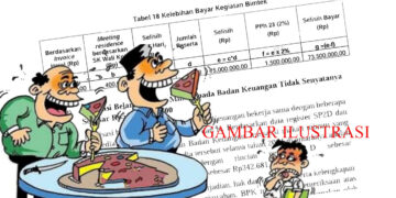 Gambar ilustrasi – bukan foto pelaku/kejadian sebenarnya.