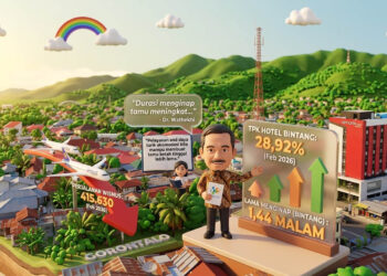 Ilustrasi tingkat hunian hotel di Gorontalo.