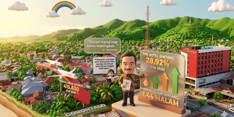 Ilustrasi tingkat hunian hotel di Gorontalo.